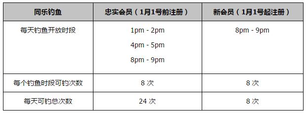 虽然俱乐部的商业成功确保了始终有足够的资金来赢得最高级别的奖杯，但这种潜力近年来没有完全释放。